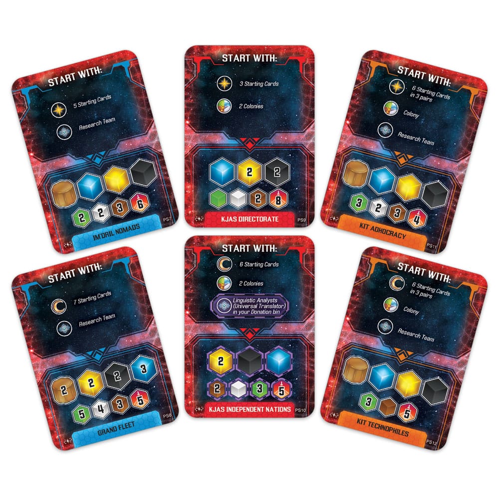 Sidereal Confluence Game Expansion Proliferation *English Version* - Image 8