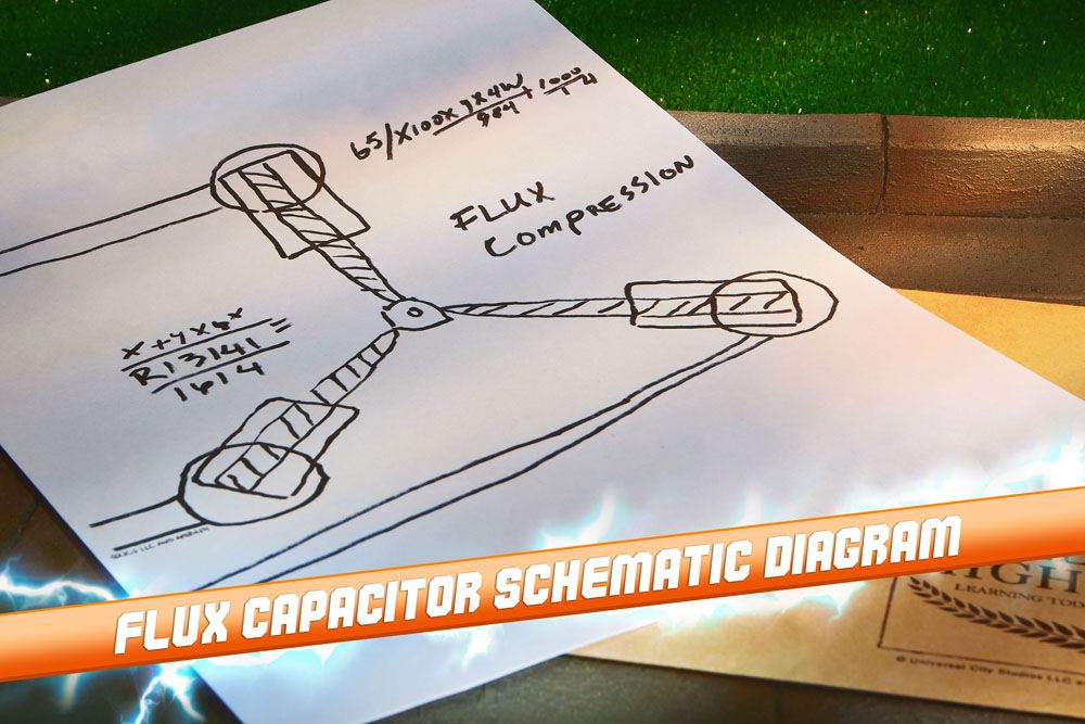 Back To The Future Time Travel Memories Kit Standard Edition - Image 3