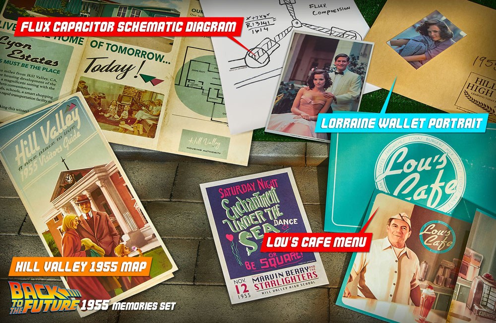Back To The Future Time Travel Memories Kit Standard Edition - Image 12
