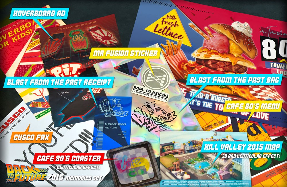 Back To The Future Time Travel Memories Kit Standard Edition - Image 14