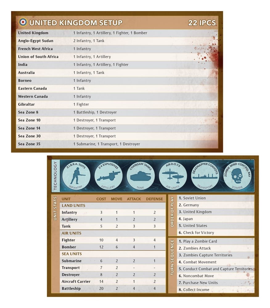 Avalon Hill board game Axis & Allies & Zombies *English Version* - Image 2